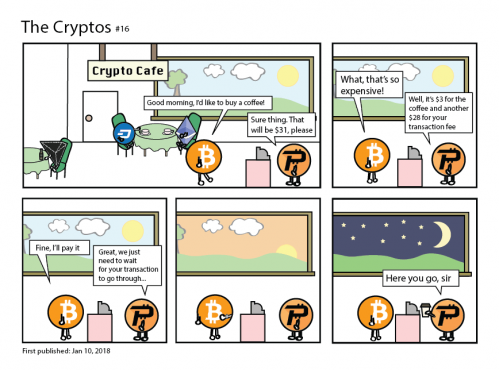 cryptos_2