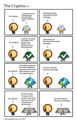 cryptos_6
